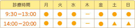 診療時間